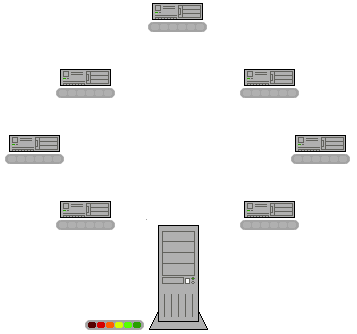 BitTorrent BitTorrent
